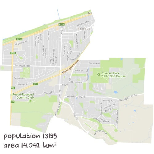 Chemistry Tutoring Near Me